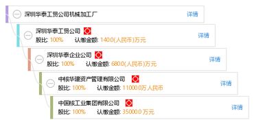 深圳華泰工貿(mào)公司機(jī)械加工廠